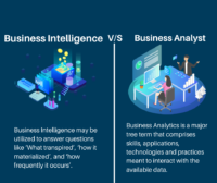 Top 10 Gen AI Tools Every Data Analyst Should Know About in 2026 - ATH