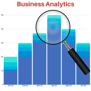 Business Analytics