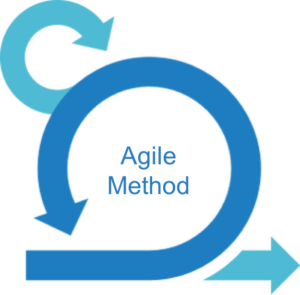 Agile Method