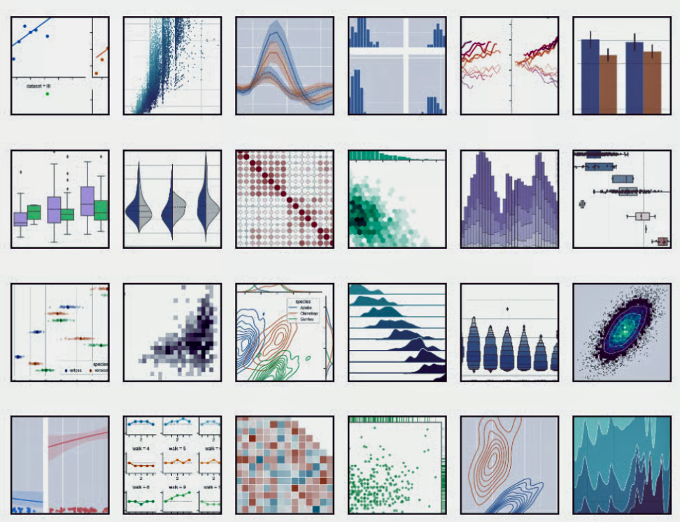 Seaborn Example Gallery